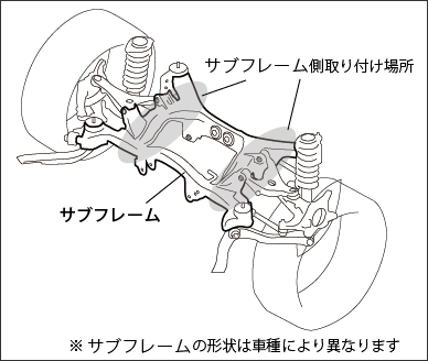サブフレーム側の取付例
