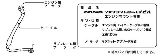 シャシコントロールデビル　エンジンマウント専用　名称