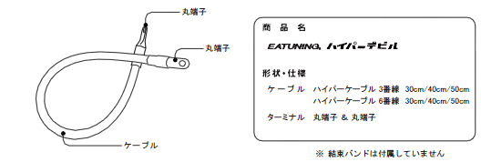 ハイパーデビル名称