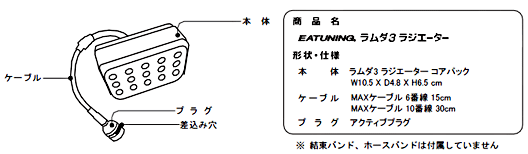 ラムダ3ラジエーター名称