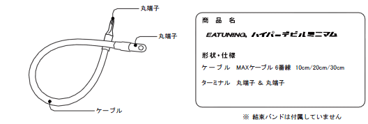 ハイパーデビルミニマム名称