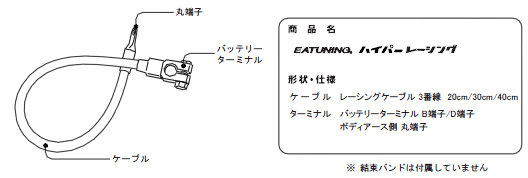 ハイパーレーシング名称